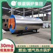 2800kw开云电子球赛中国有限公司